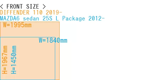 #DIFFENDER 110 2019- + MAZDA6 sedan 25S 
L Package 2012-